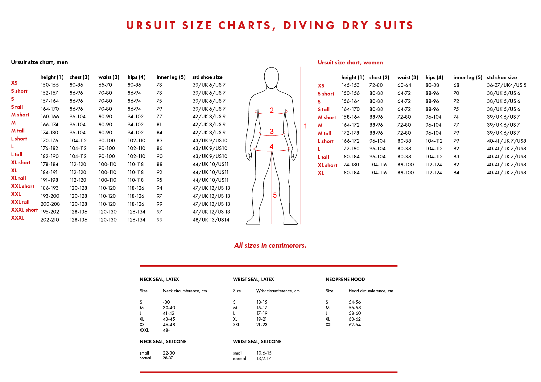 Flight Suit Size Chart